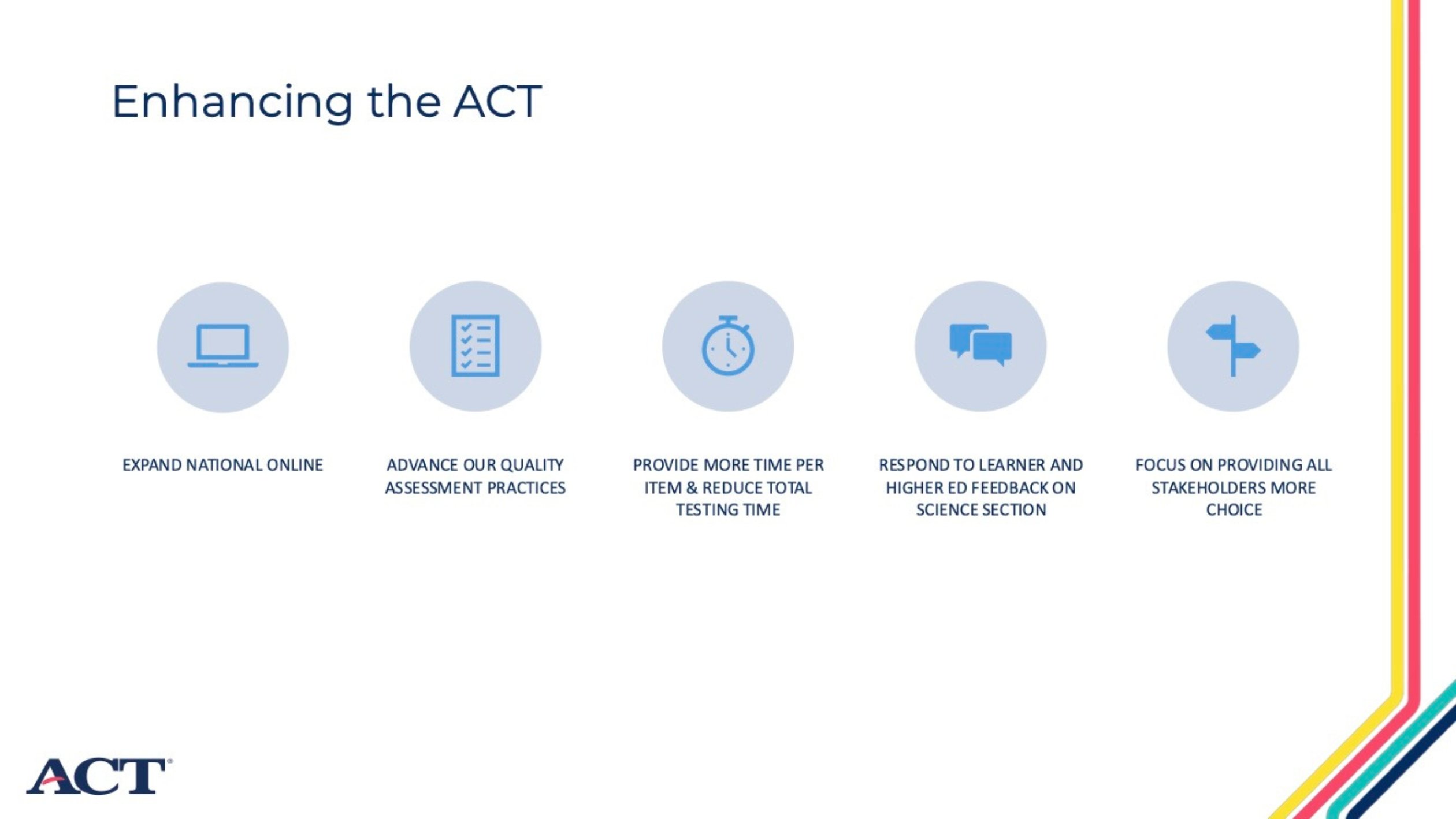 Image of five updates about the new ACT Enhancements