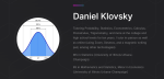 Daniel – Probability and Statistics Tutoring Daniel – Probability and Statistics Tutoring